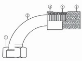 Stainless Steel Flexible Metal Hose SC90 type